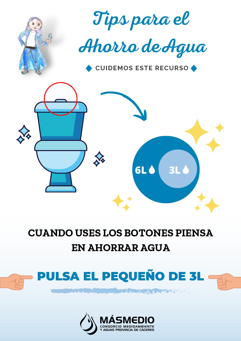 Cartel 'Tips para el ahorro de agua'