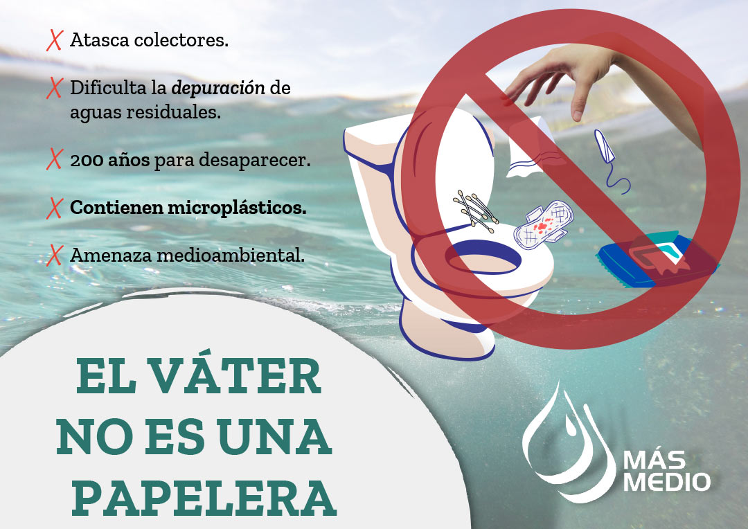 Cartel campaña 'El váter no es una papelera'